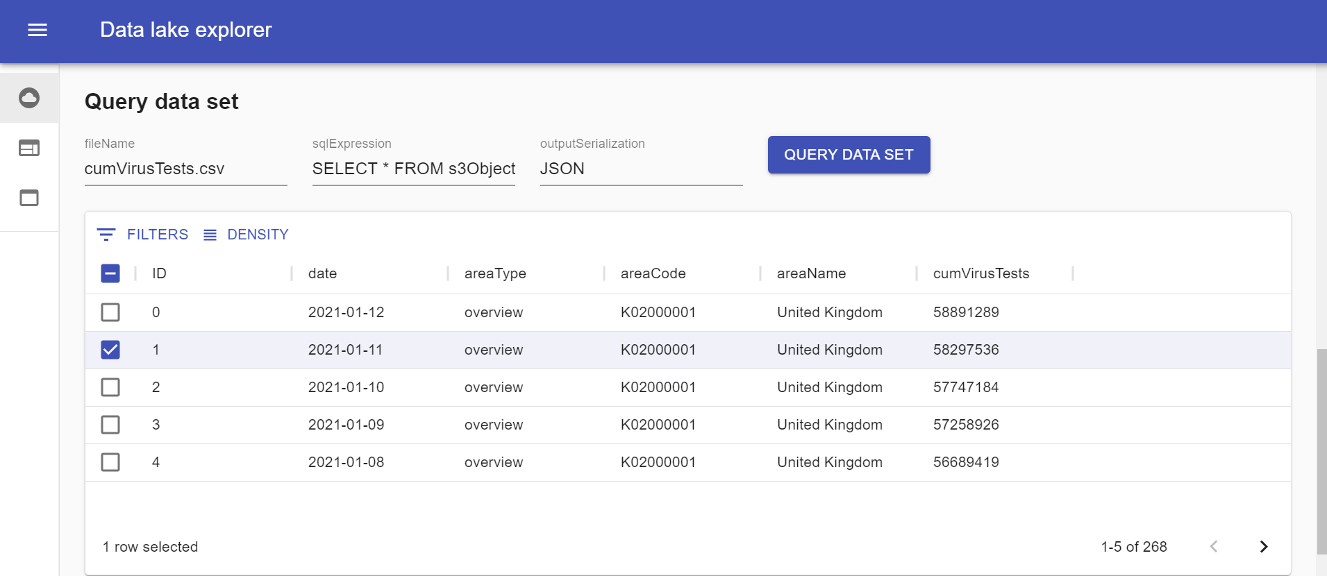 Data Discipline as Code with Cloud Data Lakes