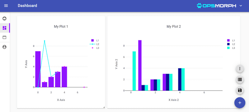 Data Visualisation Dashboards with React, Plotly and Material UI